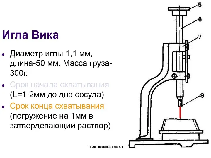 Игла Вика Диаметр иглы 1,1 мм, длина-50 мм. Масса груза-