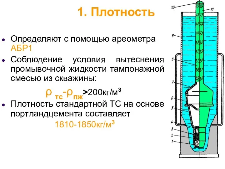 1. Плотность Определяют с помощью ареометра АБР1 Соблюдение условия вытеснения