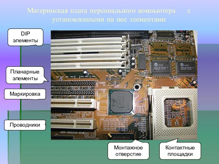 Материнская плата персонального компьютера с установленными на нее элементами DIP
