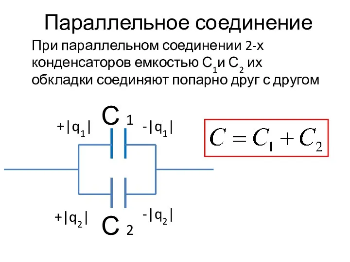 Параллельное соединение При параллельном соединении 2-х конденсаторов емкостью С1и С2