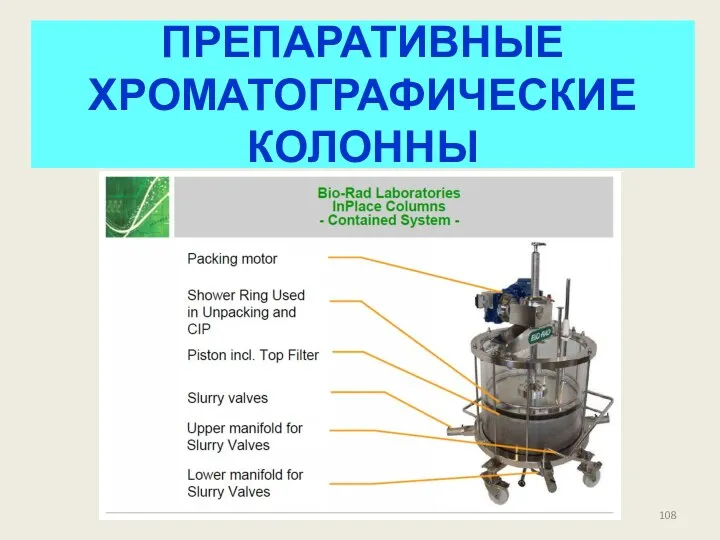 ПРЕПАРАТИВНЫЕ ХРОМАТОГРАФИЧЕСКИЕ КОЛОННЫ ПРЕПАРАТИВНЫЕ ХРОМАТОГРАФИЧЕСКИЕ КОЛОННЫ