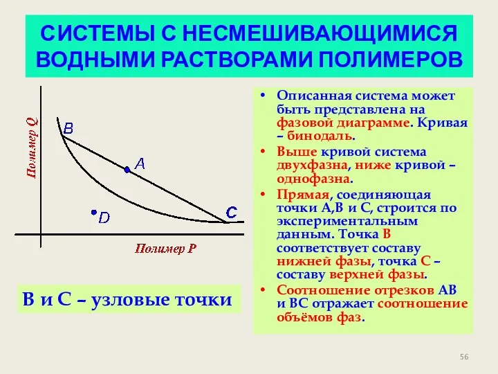 СИСТЕМЫ С НЕСМЕШИВАЮЩИМИСЯ ВОДНЫМИ РАСТВОРАМИ ПОЛИМЕРОВ Описанная система может быть