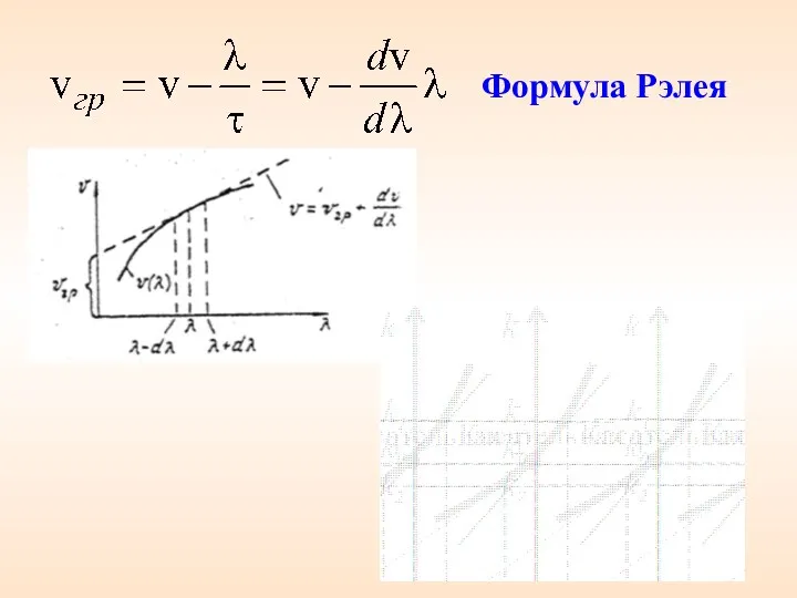 Формула Рэлея