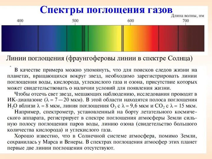 Спектры поглощения газов Линии поглощения (фраунгоферовы линии в спектре Солнца)