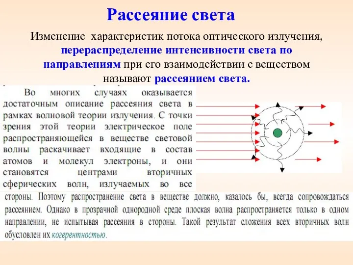 Рассеяние света Изменение характеристик потока оптического излучения, перераспределение интенсивности света