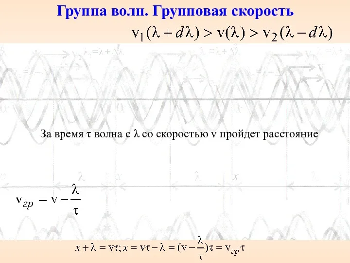 Группа волн. Групповая скорость За время τ волна с λ со скоростью v пройдет расстояние