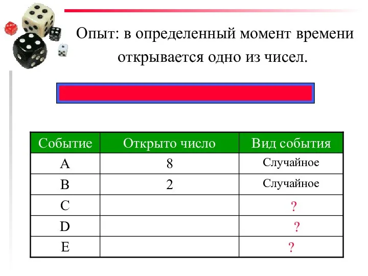 Опыт: в определенный момент времени открывается одно из чисел. ? ? ?