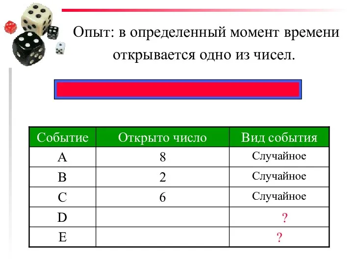 Опыт: в определенный момент времени открывается одно из чисел. ? ?