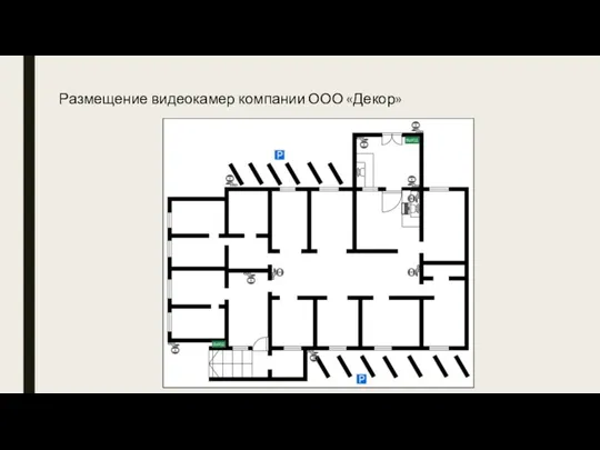 Размещение видеокамер компании ООО «Декор»