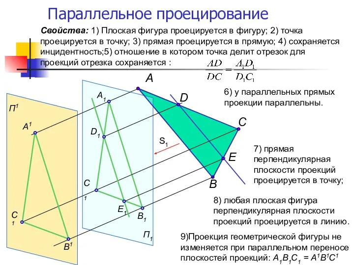 Параллельное проецирование Свойства: 1) Плоская фигура проецируется в фигуру; 2)