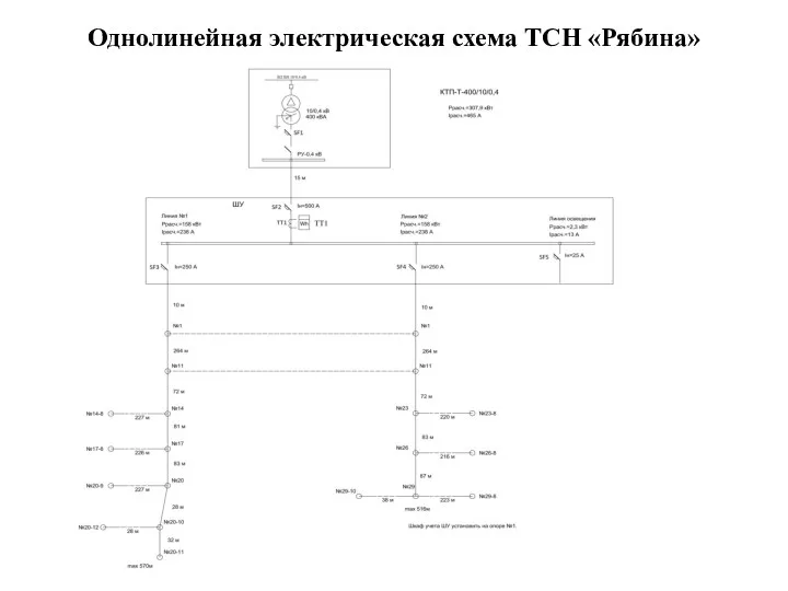 Однолинейная электрическая схема ТСН «Рябина»