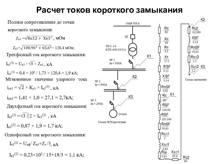 Расчет токов короткого замыкания Полное сопротивление до точки короткого замыкания: