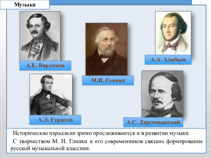 Музыка Исторические параллели зримо прослеживаются и в развитии музыки. С