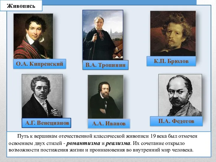 Живопись Путь к вершинам отечественной классической живописи 19 века был