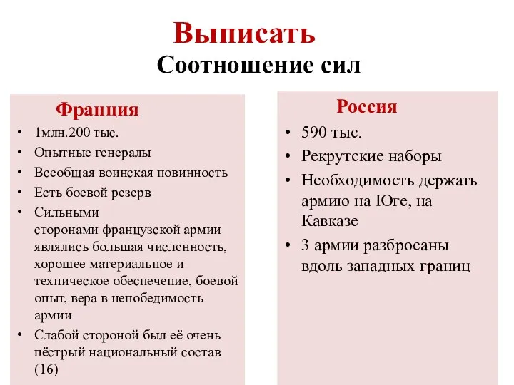 Соотношение сил Франция 1млн.200 тыс. Опытные генералы Всеобщая воинская повинность