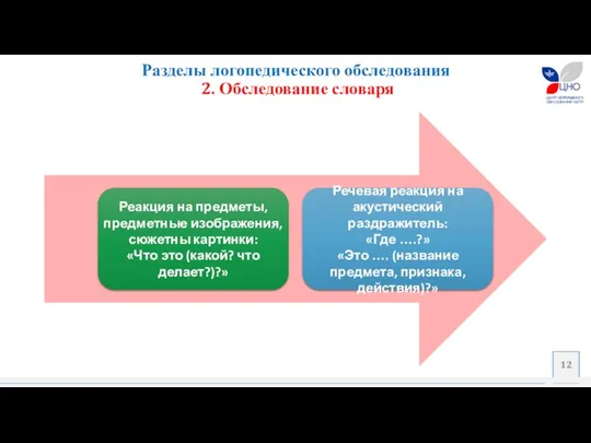 Разделы логопедического обследования 2. Обследование словаря