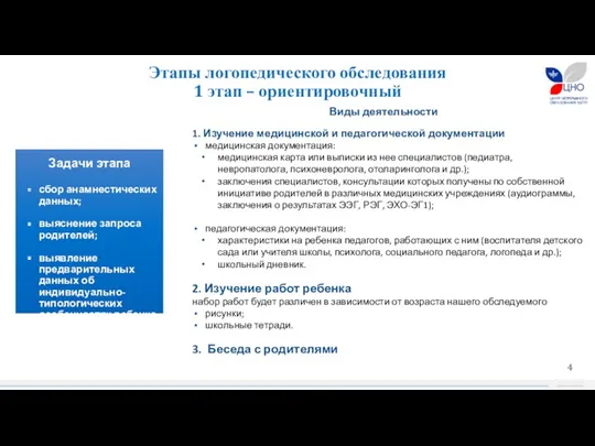 Задачи этапа сбор анамнестических данных; выяснение запроса родителей; выявление предварительных