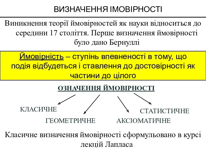 ВИЗНАЧЕННЯ ІМОВІРНОСТІ Виникнення теорії ймовірностей як науки відноситься до середини