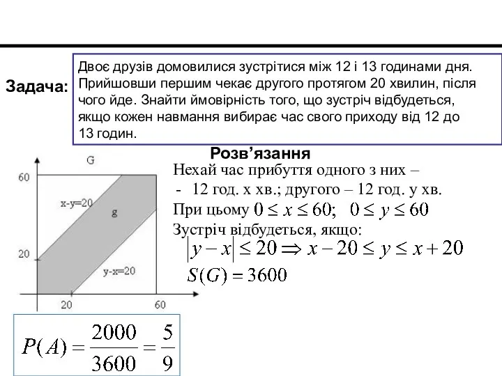 Нехай час прибуття одного з них – 12 год. х