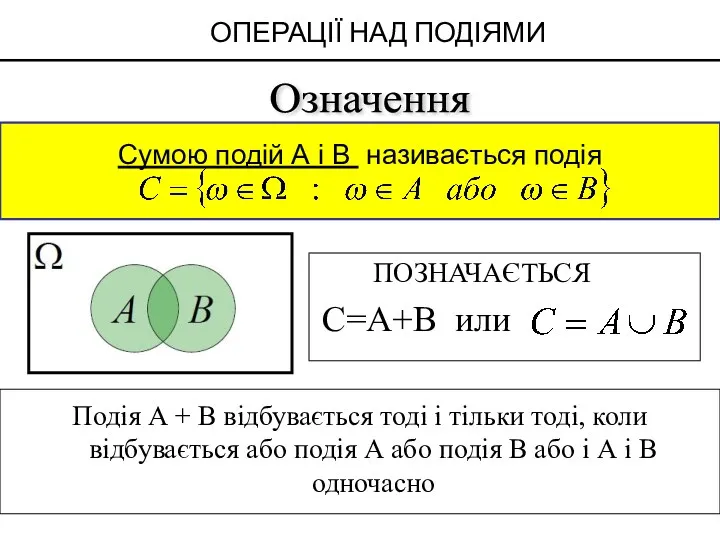 Сумою подій А і B називається подія ОПЕРАЦІЇ НАД ПОДІЯМИ