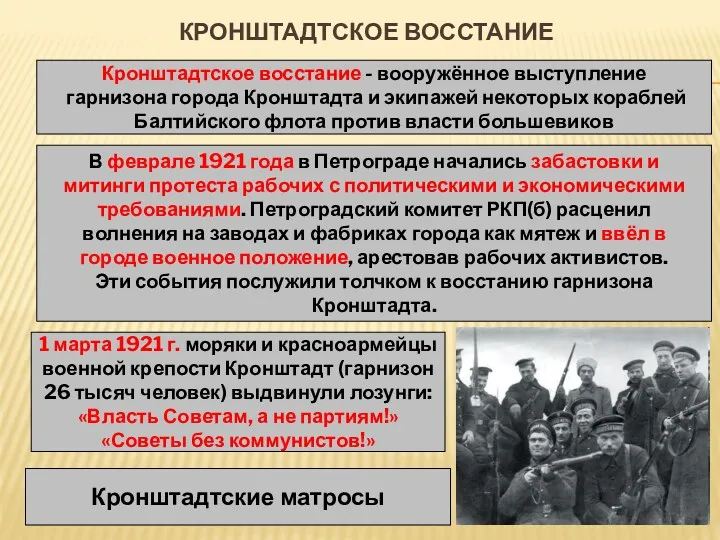 КРОНШТАДТСКОЕ ВОССТАНИЕ Кронштадтское восстание - вооружённое выступление гарнизона города Кронштадта