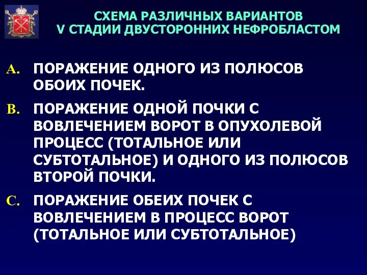 ПОРАЖЕНИЕ ОДНОГО ИЗ ПОЛЮСОВ ОБОИХ ПОЧЕК. ПОРАЖЕНИЕ ОДНОЙ ПОЧКИ С