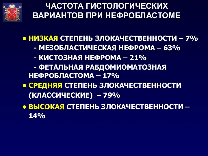 ЧАСТОТА ГИСТОЛОГИЧЕСКИХ ВАРИАНТОВ ПРИ НЕФРОБЛАСТОМЕ НИЗКАЯ СТЕПЕНЬ ЗЛОКАЧЕСТВЕННОСТИ – 7%