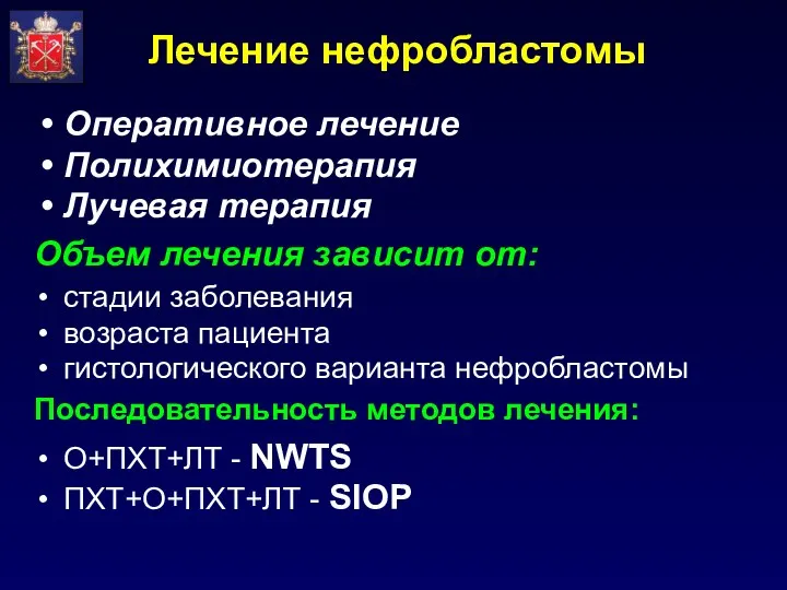 Лечение нефробластомы Оперативное лечение Полихимиотерапия Лучевая терапия Объем лечения зависит