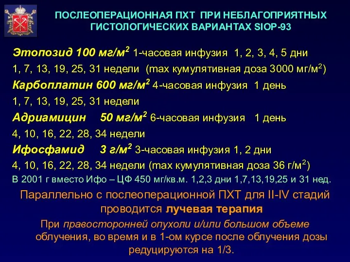 ПОСЛЕОПЕРАЦИОННАЯ ПХТ ПРИ НЕБЛАГОПРИЯТНЫХ ГИСТОЛОГИЧЕСКИХ ВАРИАНТАХ SIOP-93 Этопозид 100 мг/м2