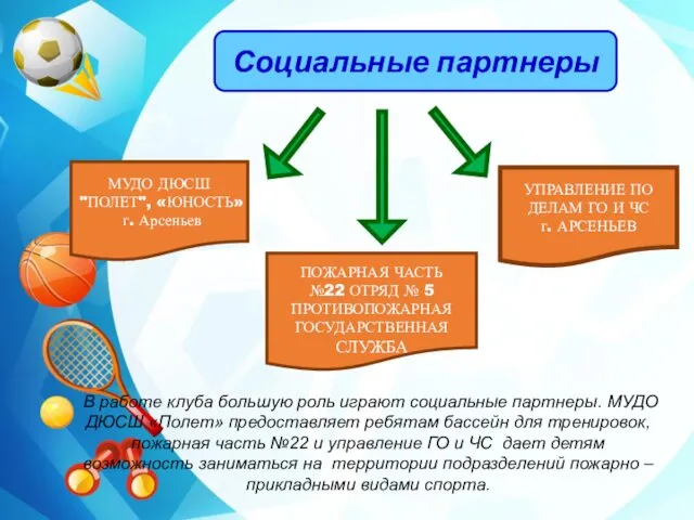 Социальные партнеры ПОЖАРНАЯ ЧАСТЬ №22 ОТРЯД № 5 ПРОТИВОПОЖАРНАЯ ГОСУДАРСТВЕННАЯ