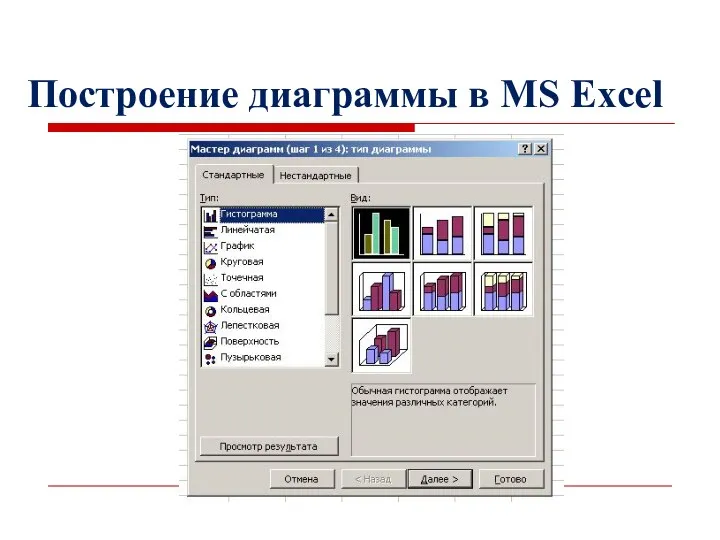 Построение диаграммы в MS Excel
