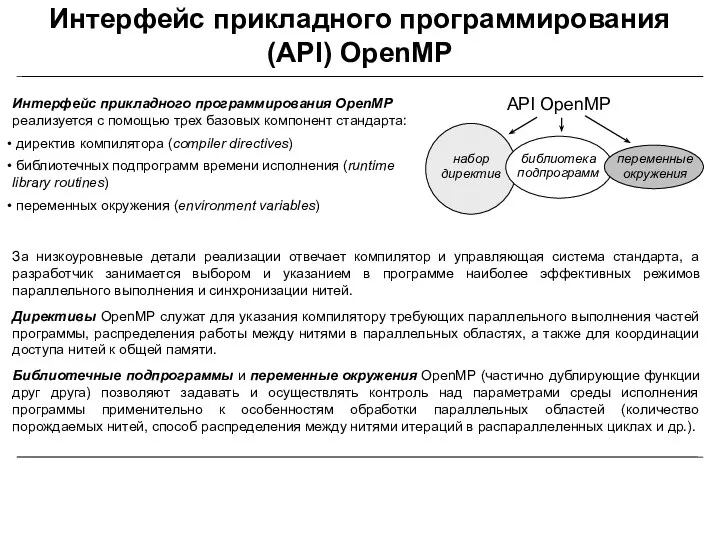 За низкоуровневые детали реализации отвечает компилятор и управляющая система стандарта,