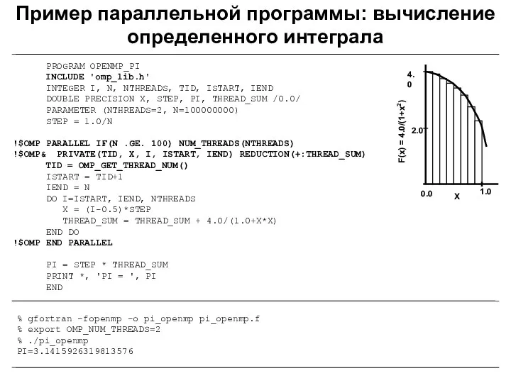 PROGRAM OPENMP_PI INCLUDE 'omp_lib.h' INTEGER I, N, NTHREADS, TID, ISTART,