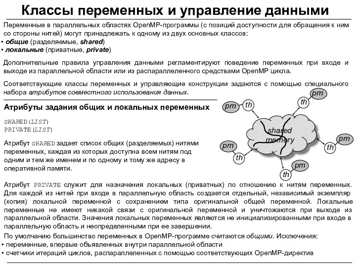 Переменные в параллельных областях OpenMP-программы (с позиций доступности для обращения