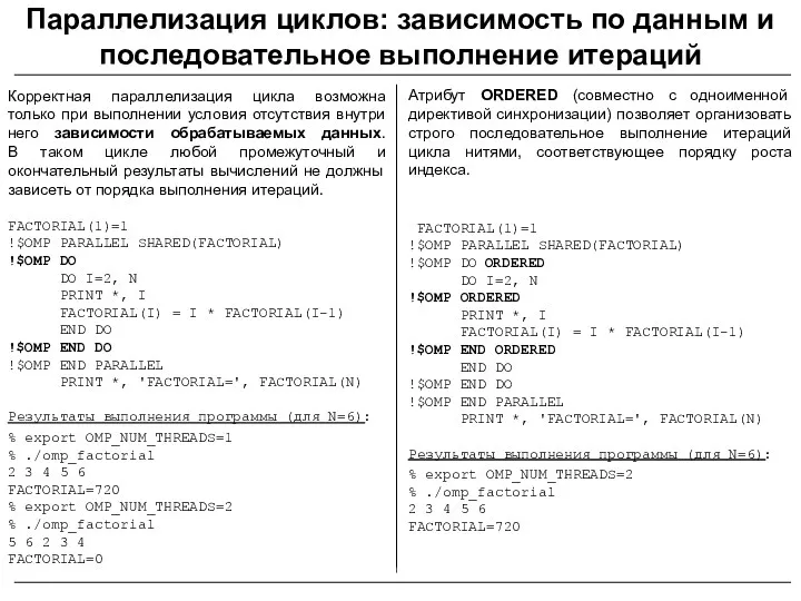Параллелизация циклов: зависимость по данным и последовательное выполнение итераций Корректная