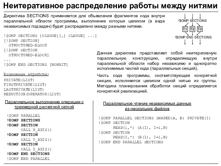 Неитеративное распределение работы между нитями !$OMP SECTIONS [CLAUSE[[,] CLAUSE] ...]