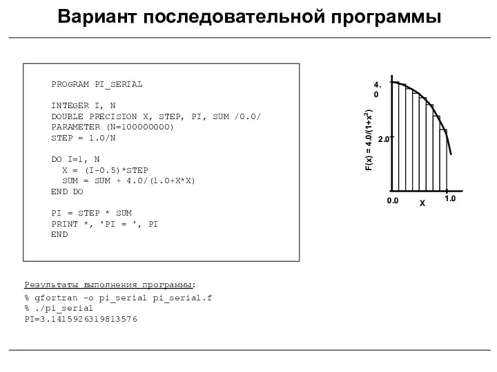 PROGRAM PI_SERIAL INTEGER I, N DOUBLE PRECISION X, STEP, PI,