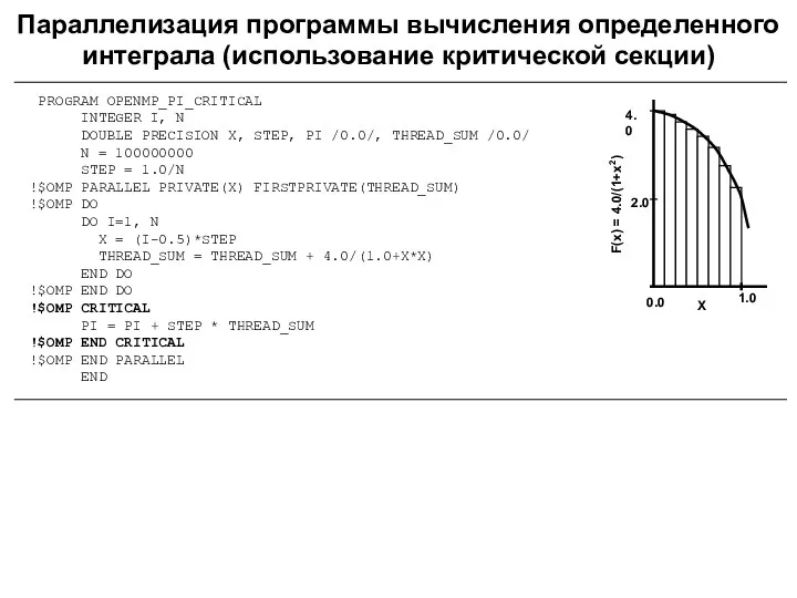 PROGRAM OPENMP_PI_CRITICAL INTEGER I, N DOUBLE PRECISION X, STEP, PI