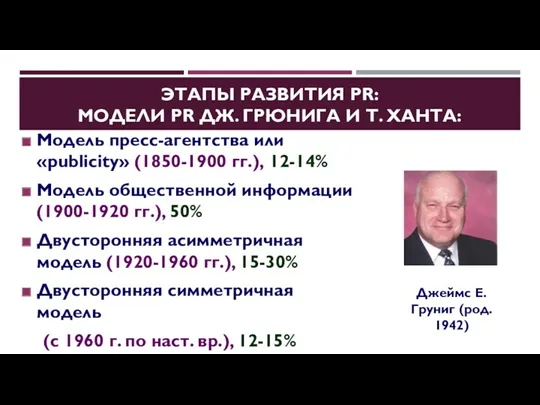 ЭТАПЫ РАЗВИТИЯ PR: МОДЕЛИ PR ДЖ. ГРЮНИГА И Т. ХАНТА: