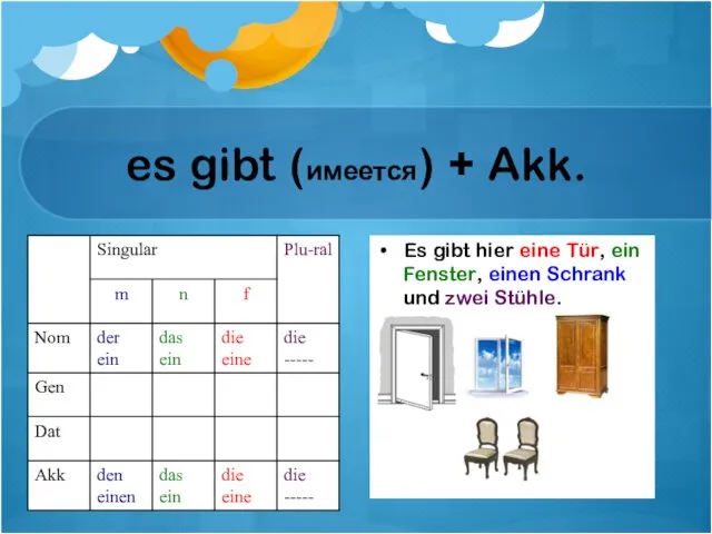 es gibt (имеется) + Akk. Es gibt hier eine Tür,