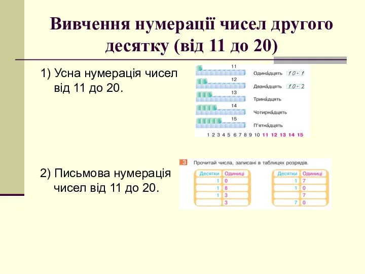 Вивчення нумерації чисел другого десятку (від 11 до 20) 1)
