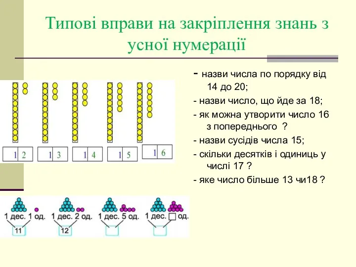 Типові вправи на закріплення знань з усної нумерації - назви числа по порядку