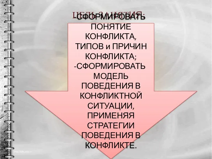 ЦЕЛЬ ЗАНЯТИЯ: СФОРМИРОВАТЬ ПОНЯТИЕ КОНФЛИКТА, ТИПОВ и ПРИЧИН КОНФЛИКТА; СФОРМИРОВАТЬ