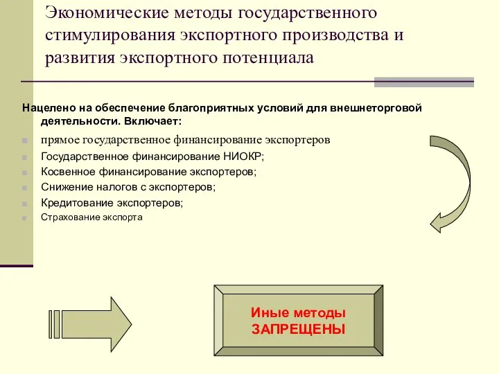 Экономические методы государственного стимулирования экспортного производства и развития экспортного потенциала