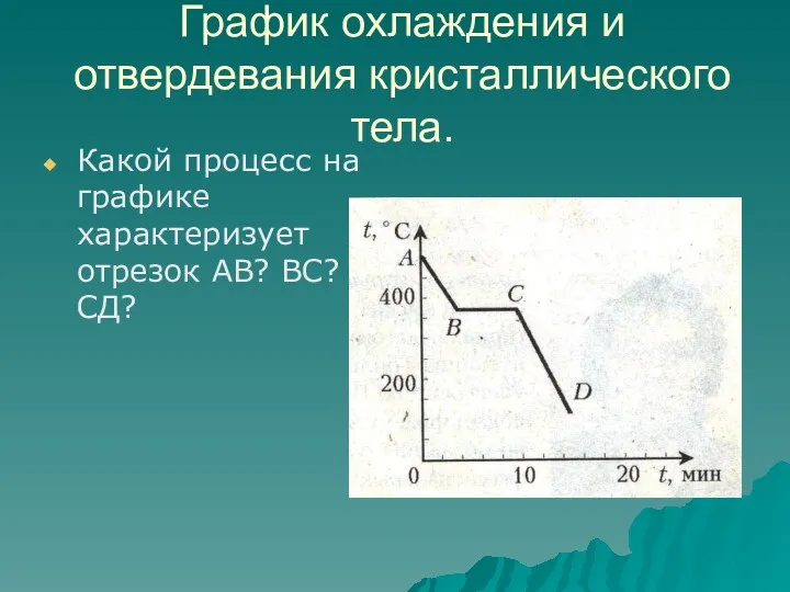 График охлаждения и отвердевания кристаллического тела. Какой процесс на графике характеризует отрезок АВ? ВС?СД?