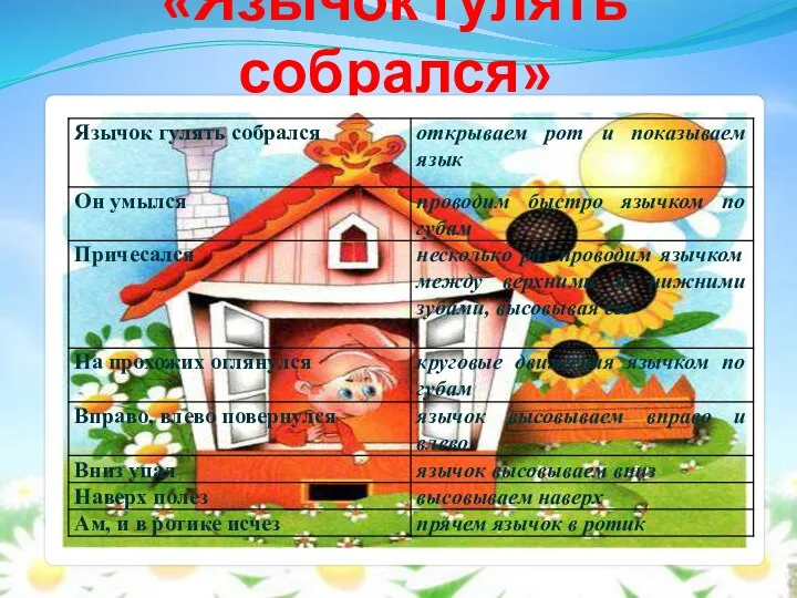 «Язычок гулять собрался»