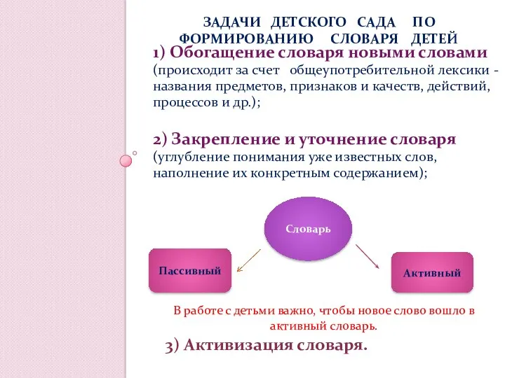 ЗАДАЧИ ДЕТСКОГО САДА ПО ФОРМИРОВАНИЮ СЛОВАРЯ ДЕТЕЙ 1) Обогащение словаря