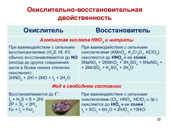 Окислительно-восстановительная двойственность