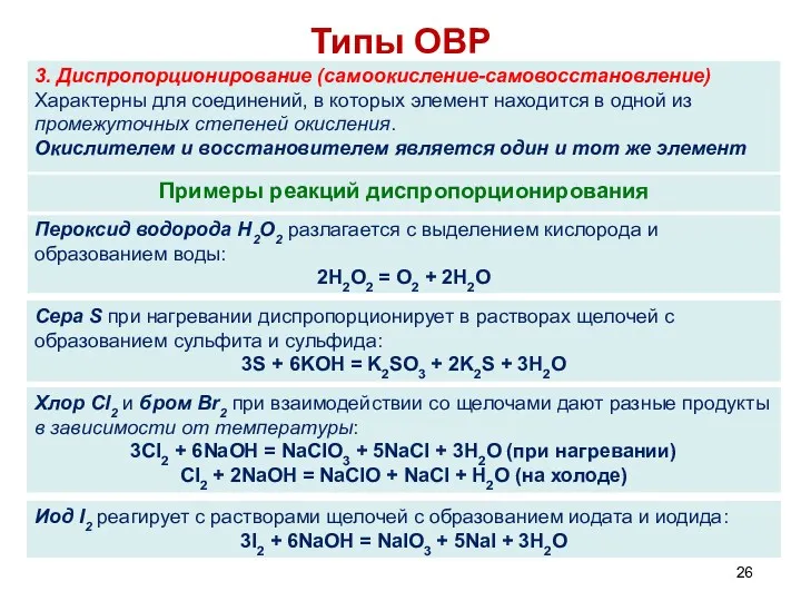 Типы ОВР Cера S при нагревании диспропорционирует в растворах щелочей