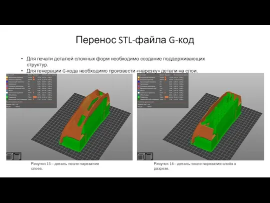 Перенос STL-файла G-код Для печати деталей сложных форм необходимо создание